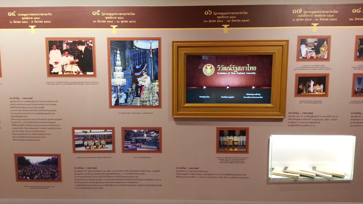 พิพิธภัณฑ์รัฐสภา ภาพที่ 15